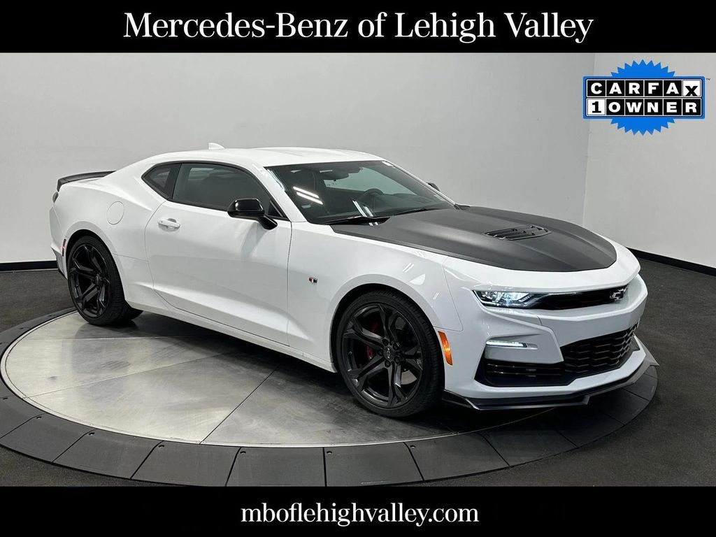 2023 Chevrolet Camaro