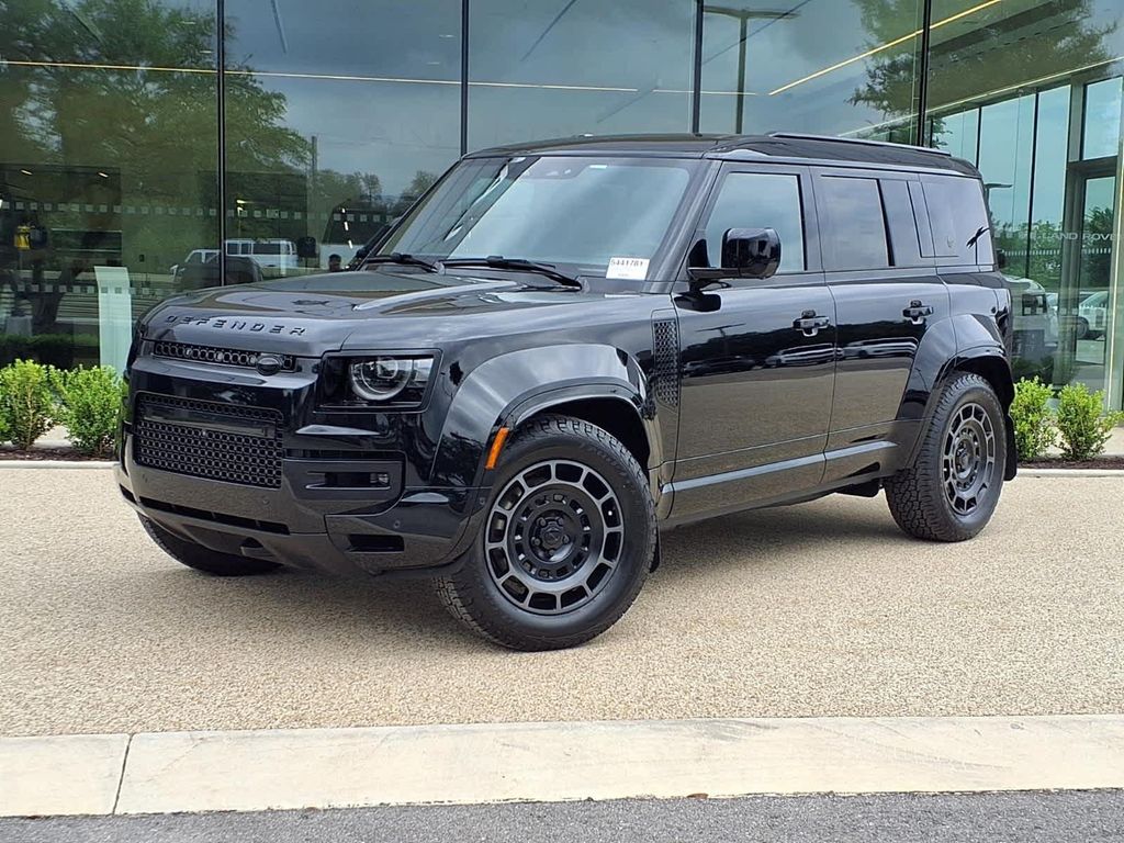 New 2026 Land Rover Defender P635 OCTA Black