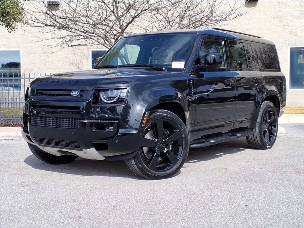 New 2026 Land Rover Defender V8