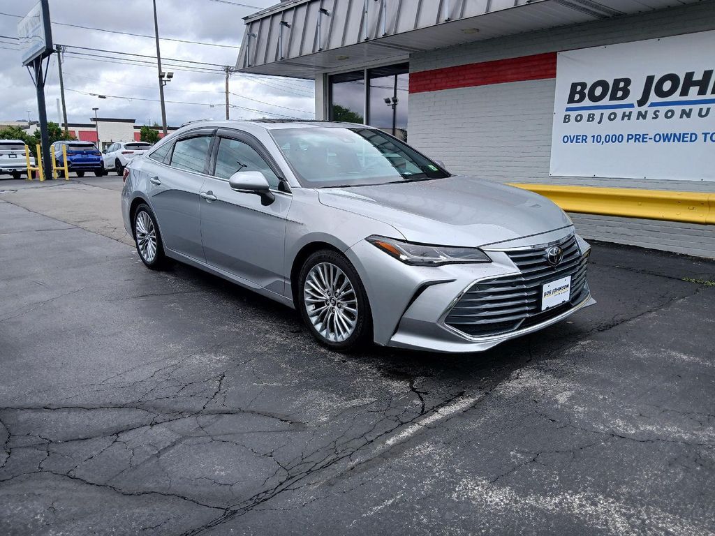 2020 Toyota AVALON LIMITED — фото 1