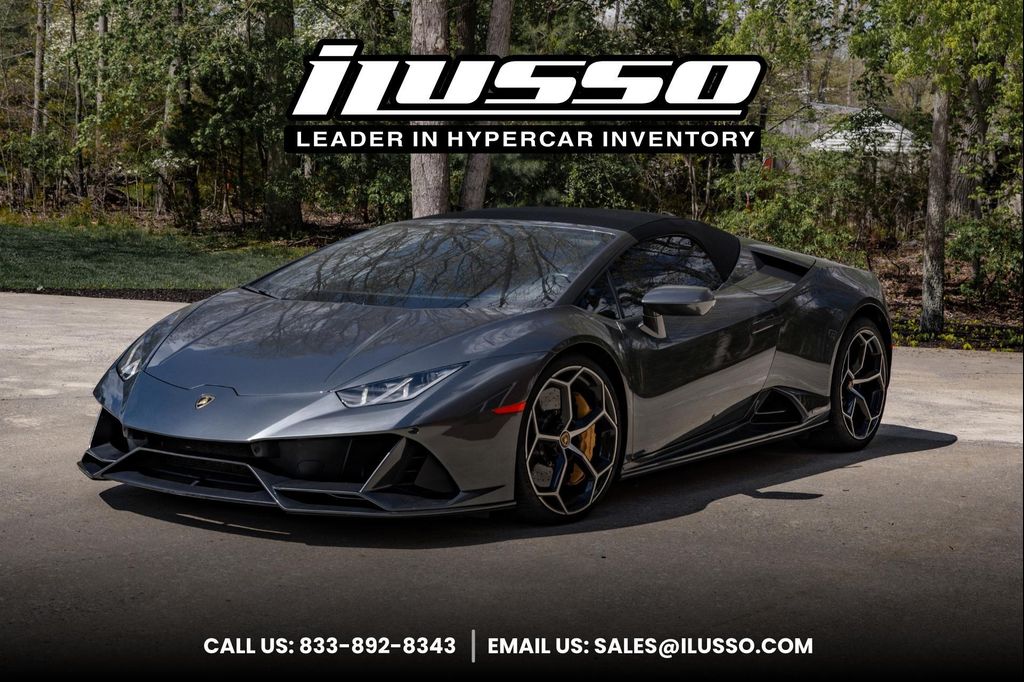 2020 Lamborghini Huracan EVO