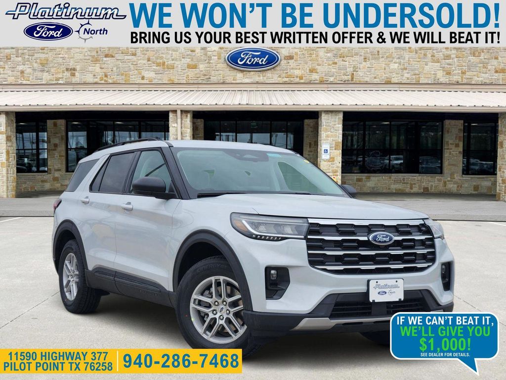 New 2026 Ford Explorer Active