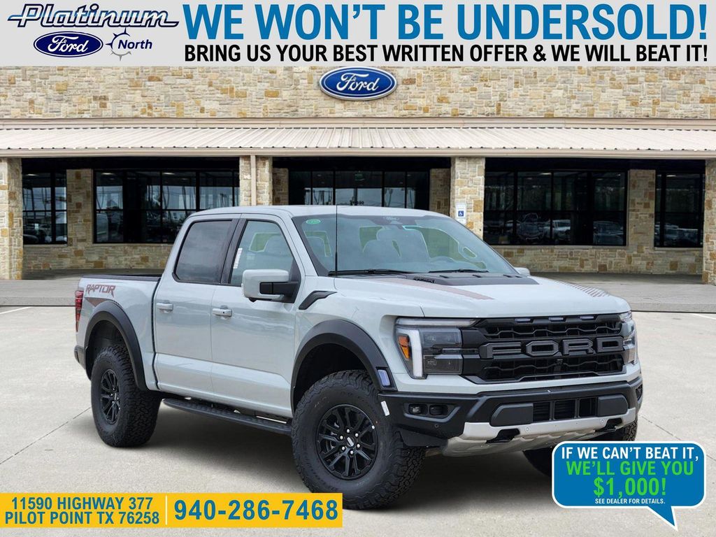 New 2026 Ford F-150 Raptor