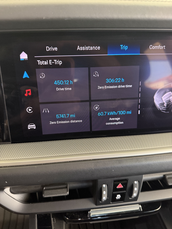 صورة 7 لـ 2025 Porsche CAYENNE CAYENNE E-HYBRID
