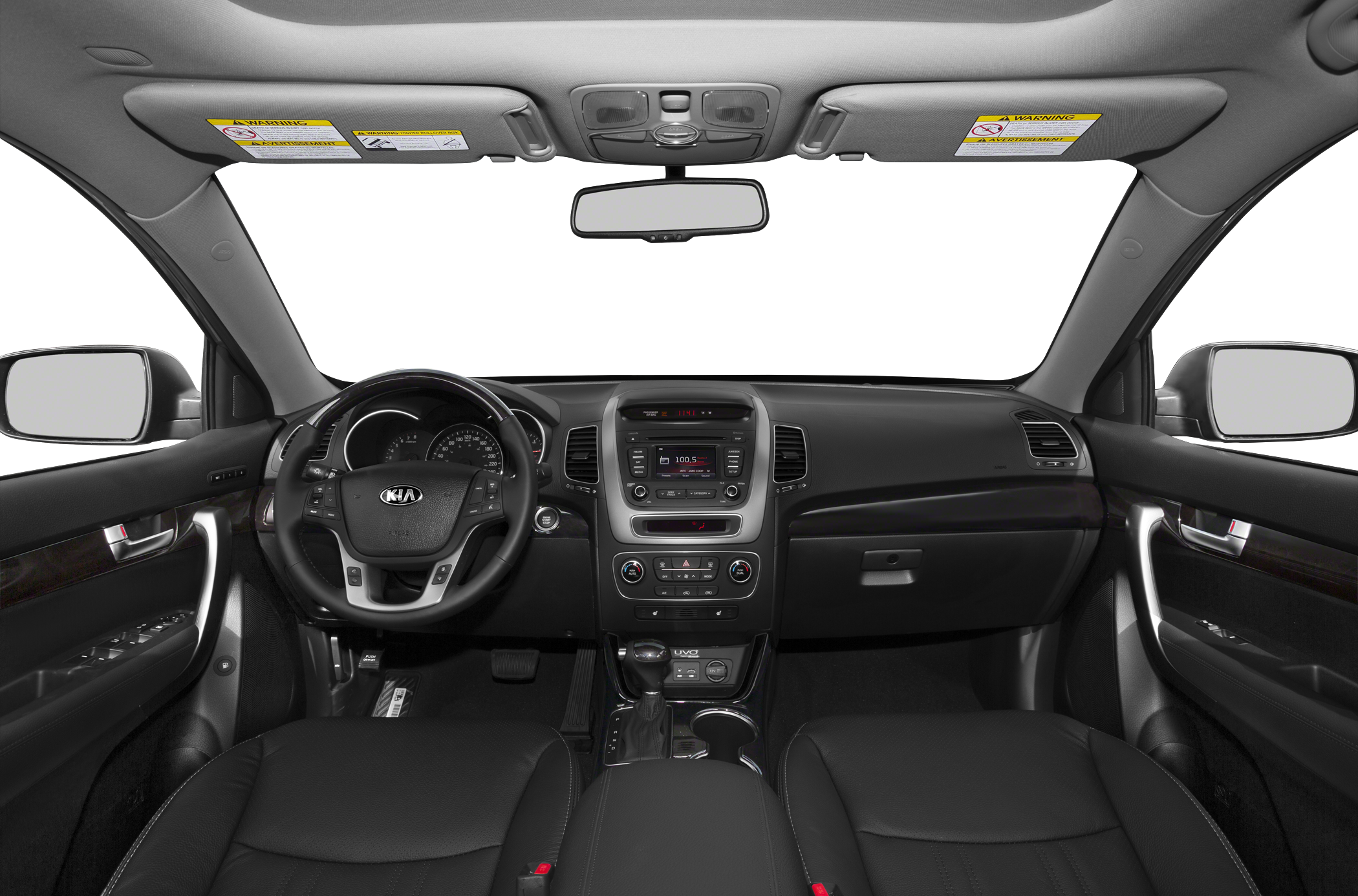 2015 Kia Sorento