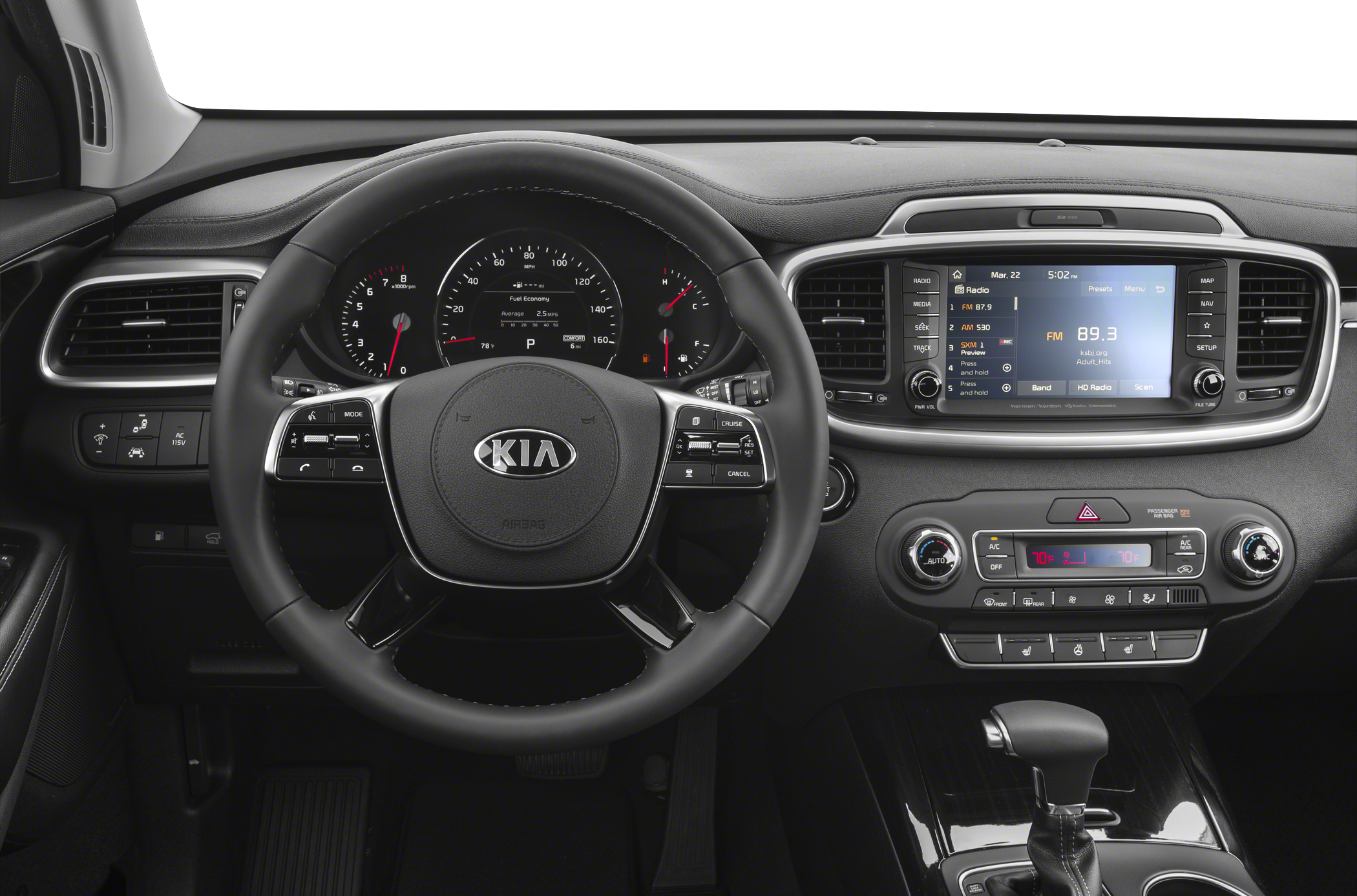 2020 Kia Sorento