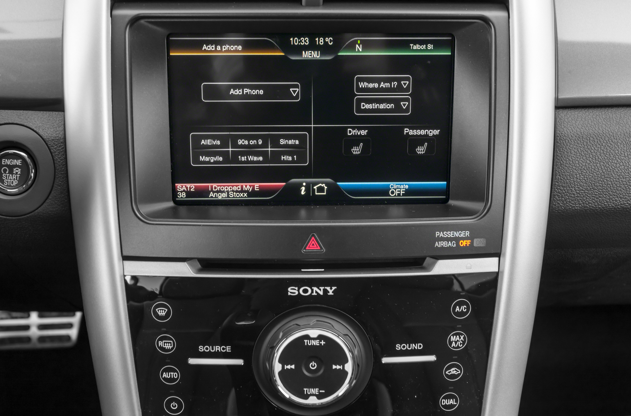 2014 Ford Edge