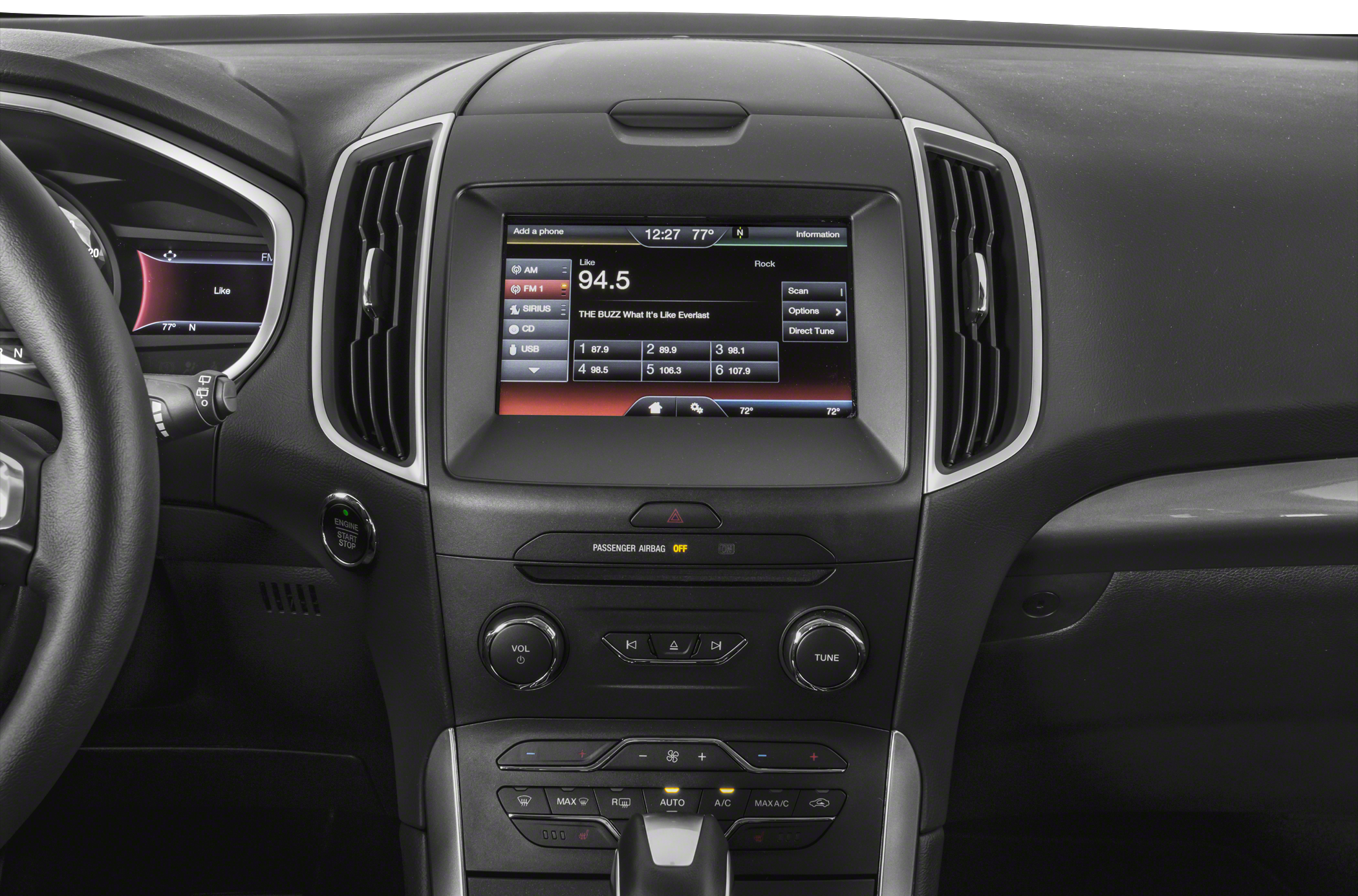 2015 Ford Edge