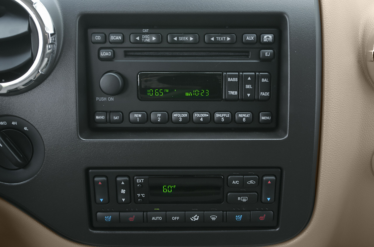 2006 Ford Expedition
