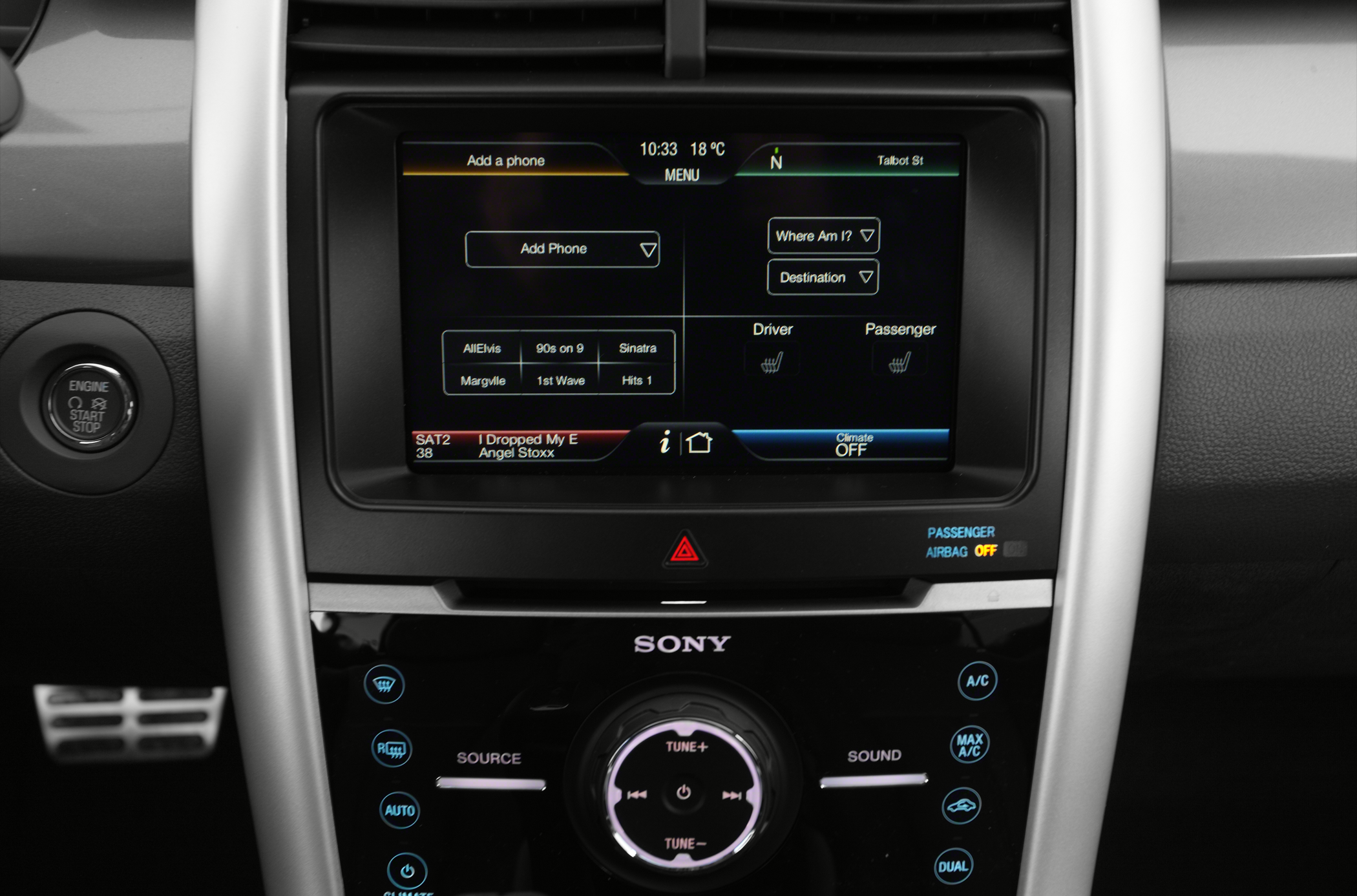 2012 Ford Edge