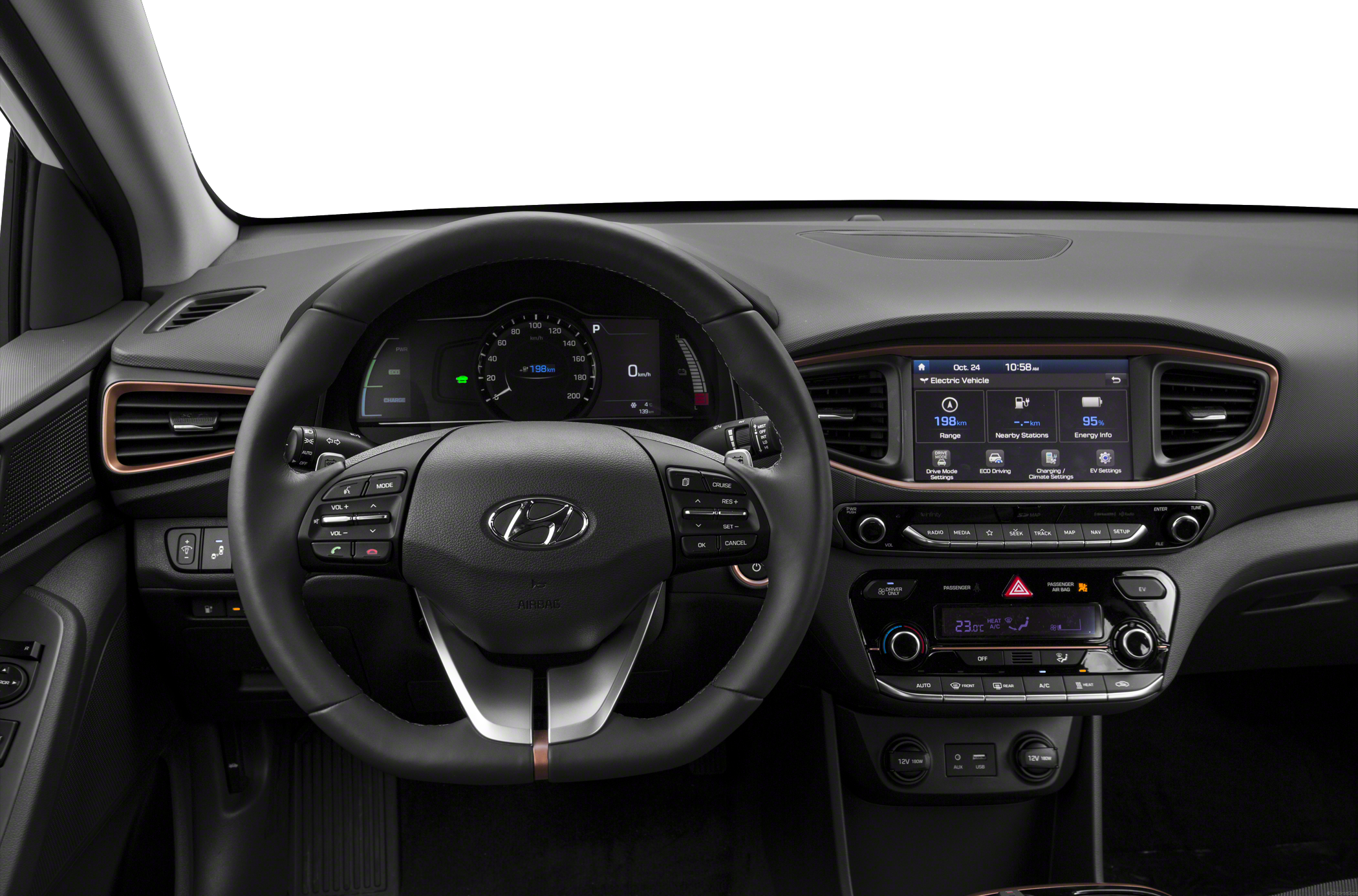 2019 Hyundai IONIQ EV