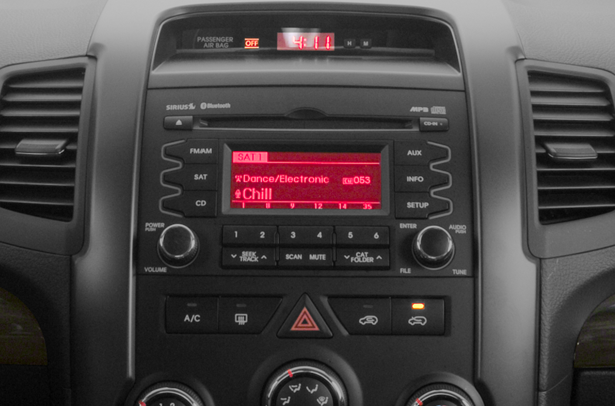2012 Kia Sorento