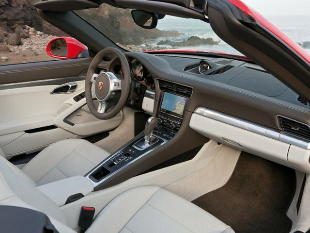 2015 Porsche 911