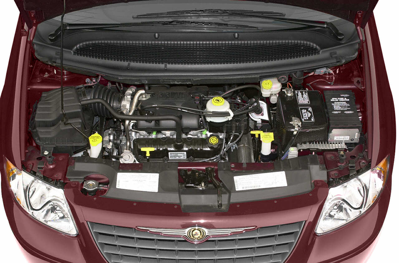 2003 Chrysler Voyager