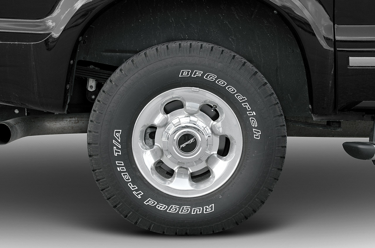 2005 Ford Excursion