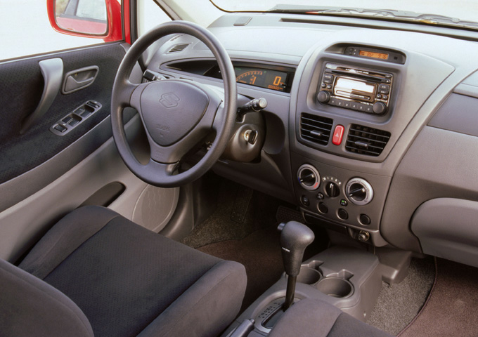 2004 Suzuki Aerio