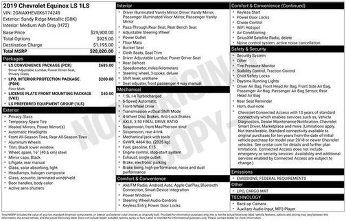 2019 Chevrolet Equinox LS