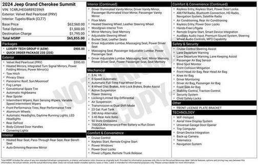 2024 Jeep Grand Cherokee Summit