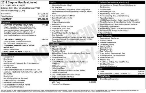 2018 Chrysler Pacifica Limited