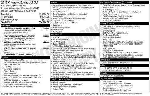 2015 Chevrolet Equinox 2LT