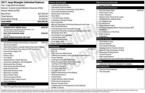 2017 Jeep Wrangler Unlimited Rubicon