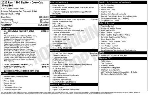 2025 RAM 1500 Big Horn/Lone Star
