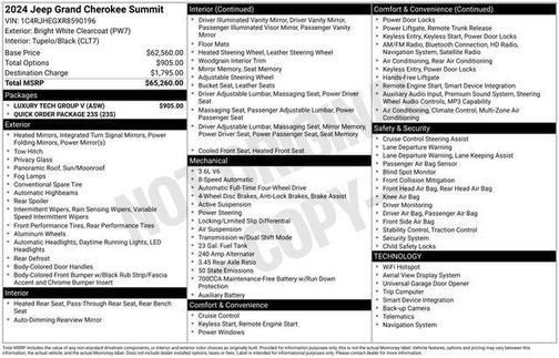 2024 Jeep Grand Cherokee Summit