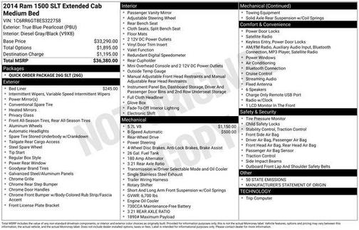 True Blue Pearlcoat 2014 RAM 1500 SLT