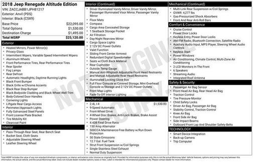 2018 Jeep Renegade Altitude