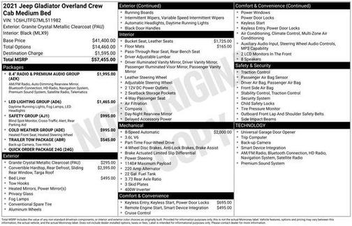 2021 Jeep Gladiator Overland