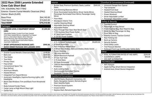 2022 RAM 2500 Laramie Mega Cab 4x4 6'4' Box