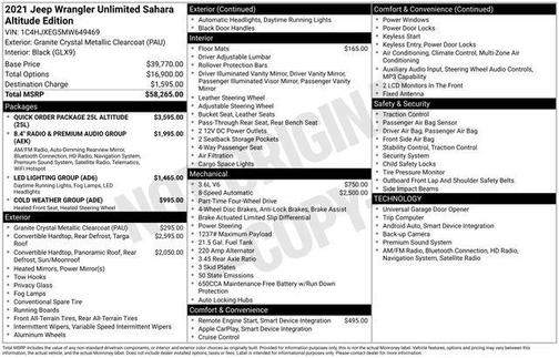 2021 Jeep Wrangler Unlimited Sahara