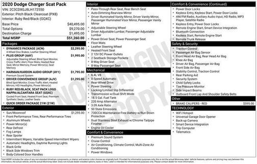 2020 Dodge Charger R/T Scat Pack