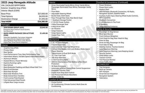 2023 Jeep Renegade Altitude