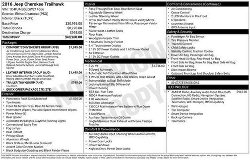 2016 Jeep Cherokee Trailhawk