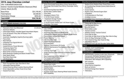 2016 Jeep Cherokee Limited