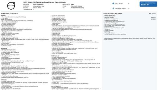 2023 Volvo C40 Recharge Pure Electric Twin Ultimate