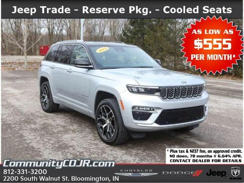 2023 Jeep Grand Cherokee Summit