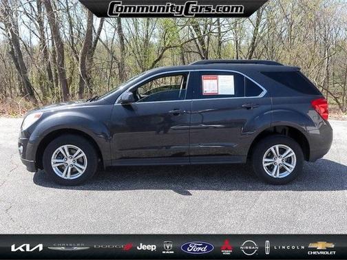 2015 Chevrolet Equinox 2LT