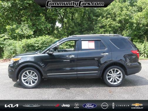 2015 Ford Explorer XLT