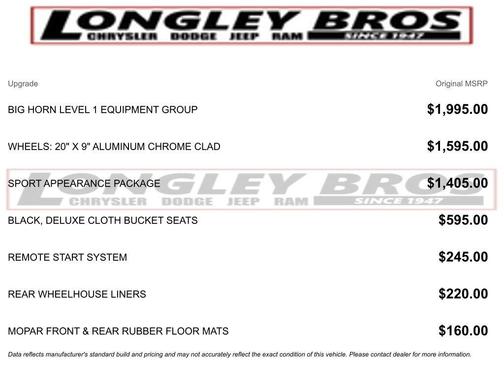 Bright White Clearcoat 2023 RAM 1500 Big Horn