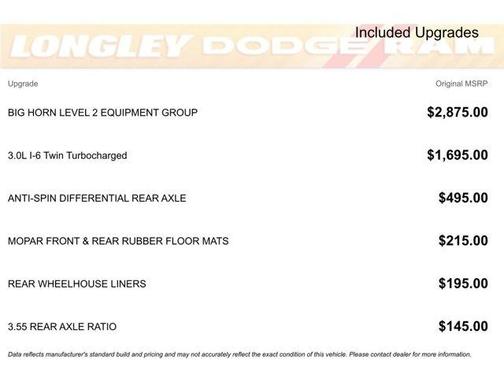 2026 RAM 1500 Big Horn/Lone Star