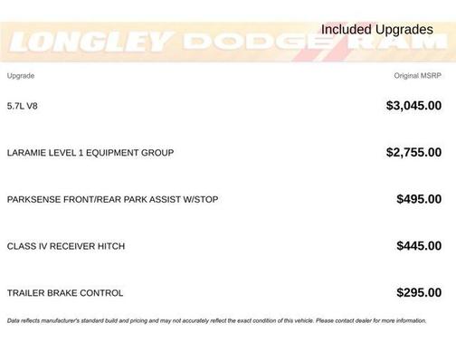 2023 RAM 1500 Laramie