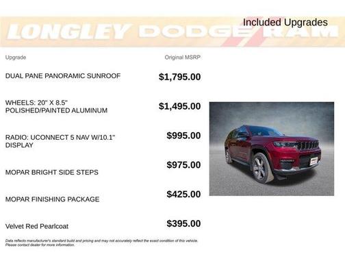 2021 Jeep Grand Cherokee L Limited