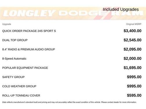 2021 Jeep Gladiator Sport