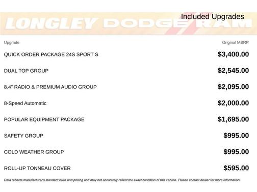 2021 Jeep Gladiator Sport