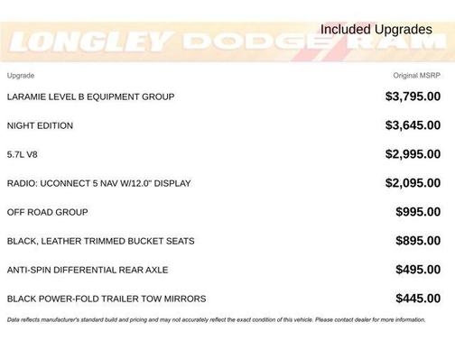 2022 RAM 1500 Laramie