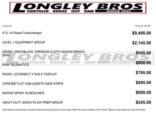 2021 RAM 2500 Big Horn