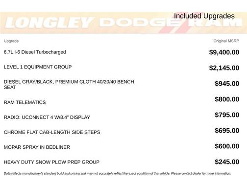 2021 RAM 2500 Big Horn