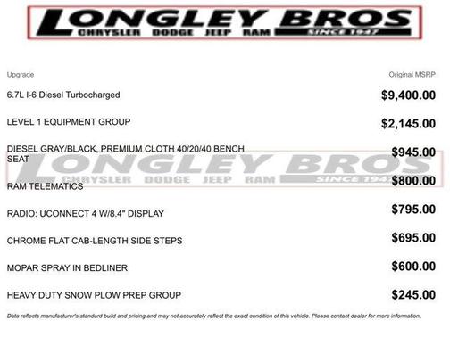 2021 RAM 2500 Big Horn